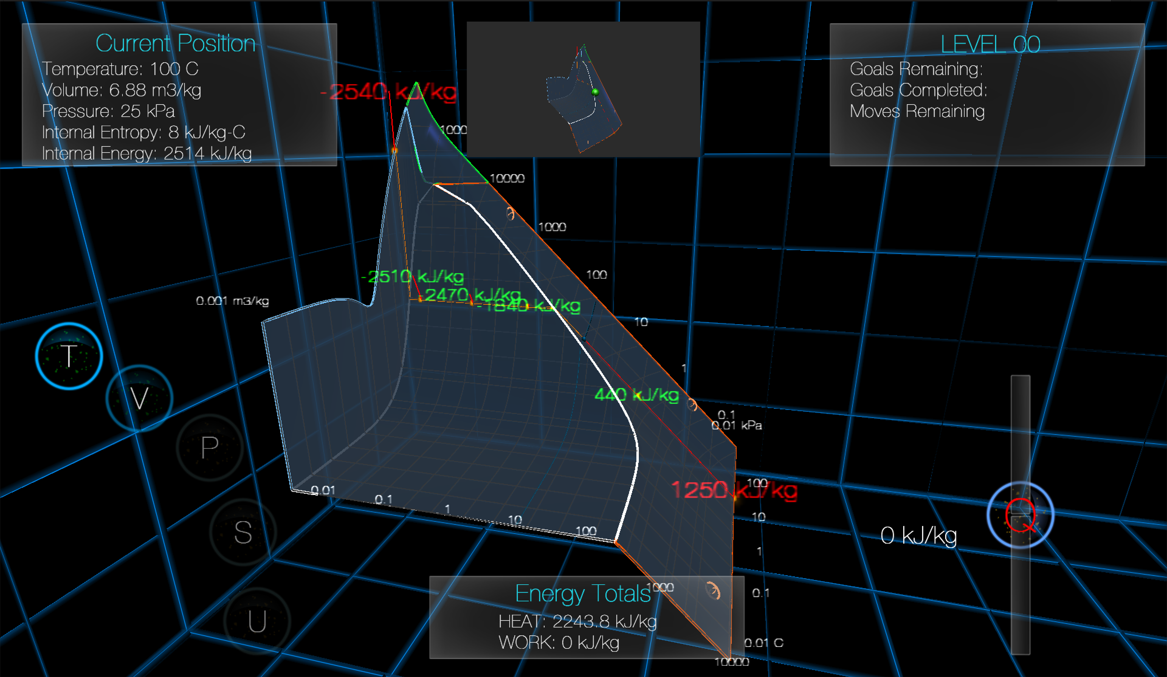 Thermo-Golf Game